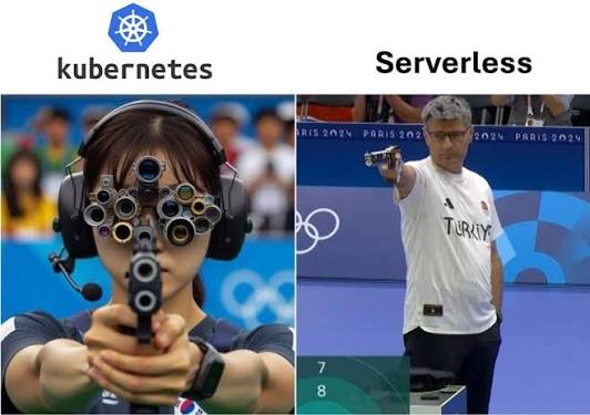 Kubernetes vs Serverless, illustrated